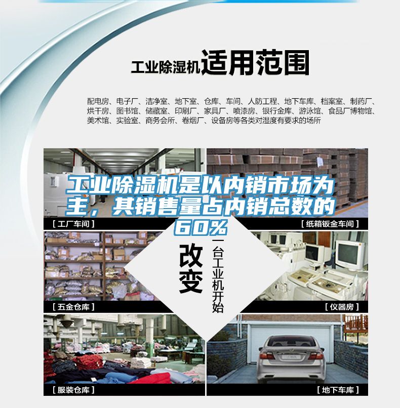工業除濕機是以內銷市場為主，其銷售量占內銷總數的60%